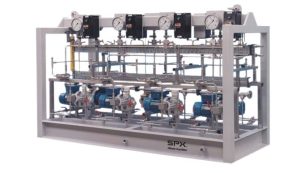 Metering Pumps – Pump Packages